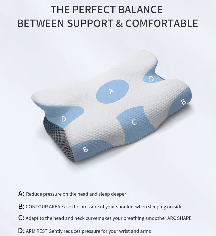 sleeping pillow for relieving neck pain (7).jpg