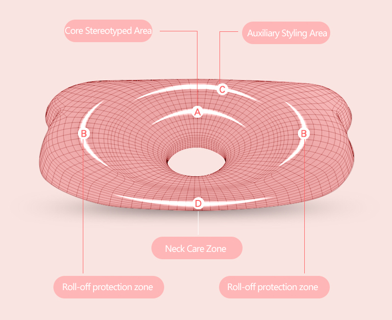 Detailed pictures of baby shaping silicone pillow (2).jpg