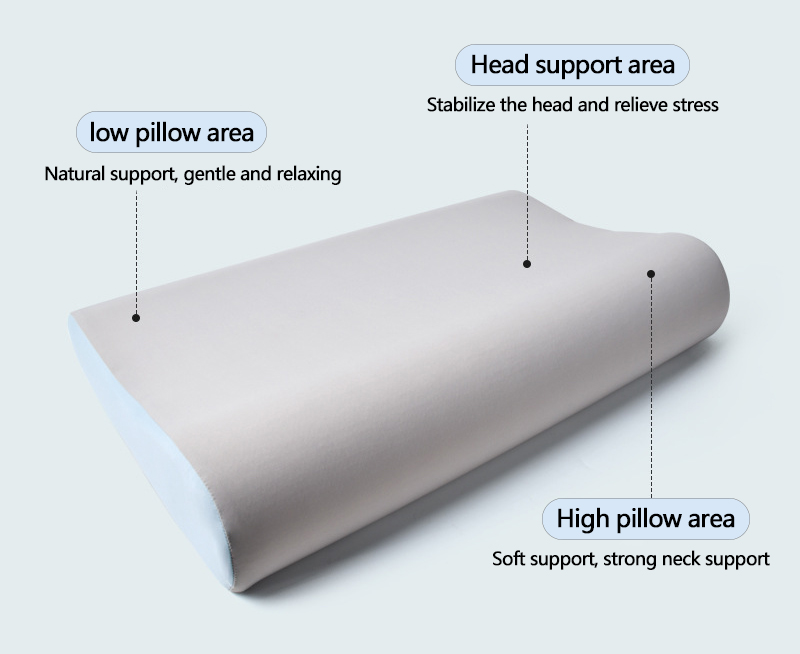 Breathable children's silicone pillow (8).jpg