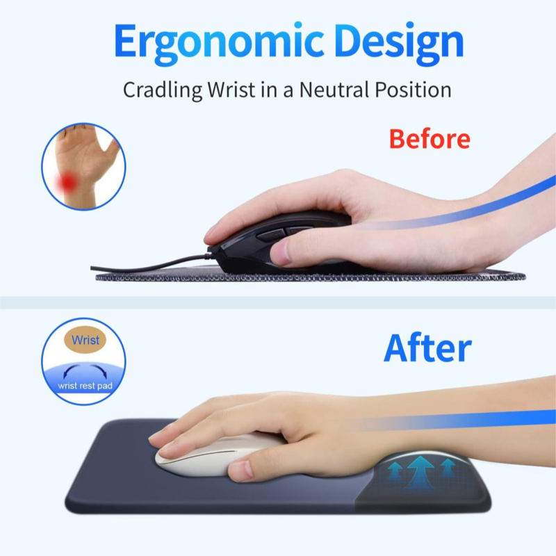 Wrist mouse pad is a pad that provides support and protection for the wrist while using the mouse