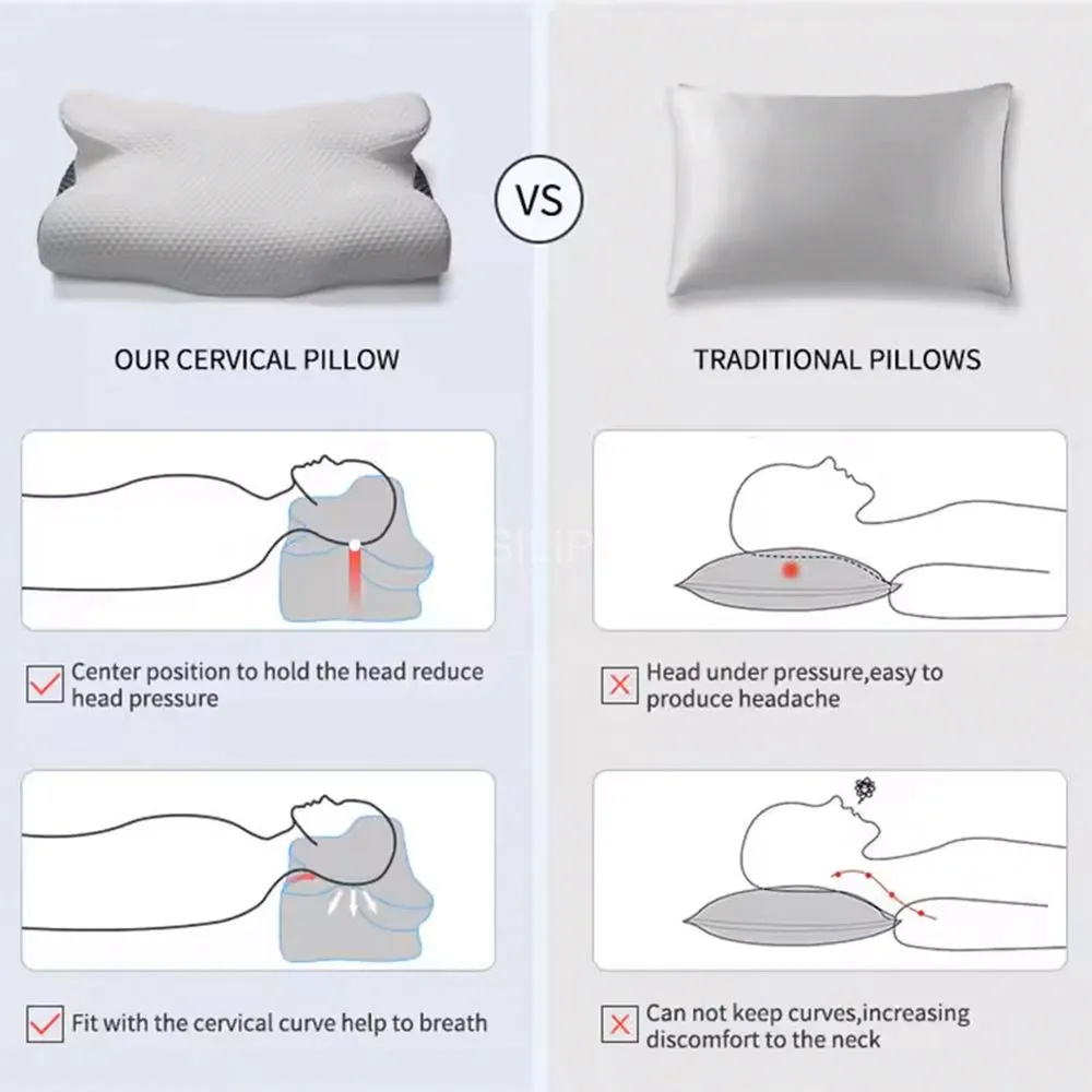 Cervical pillow, sleeping pillow for relieving neck pain