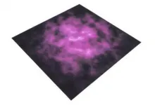 6' x 3' Neoprene Space Battle Mat, Large War Game Mat