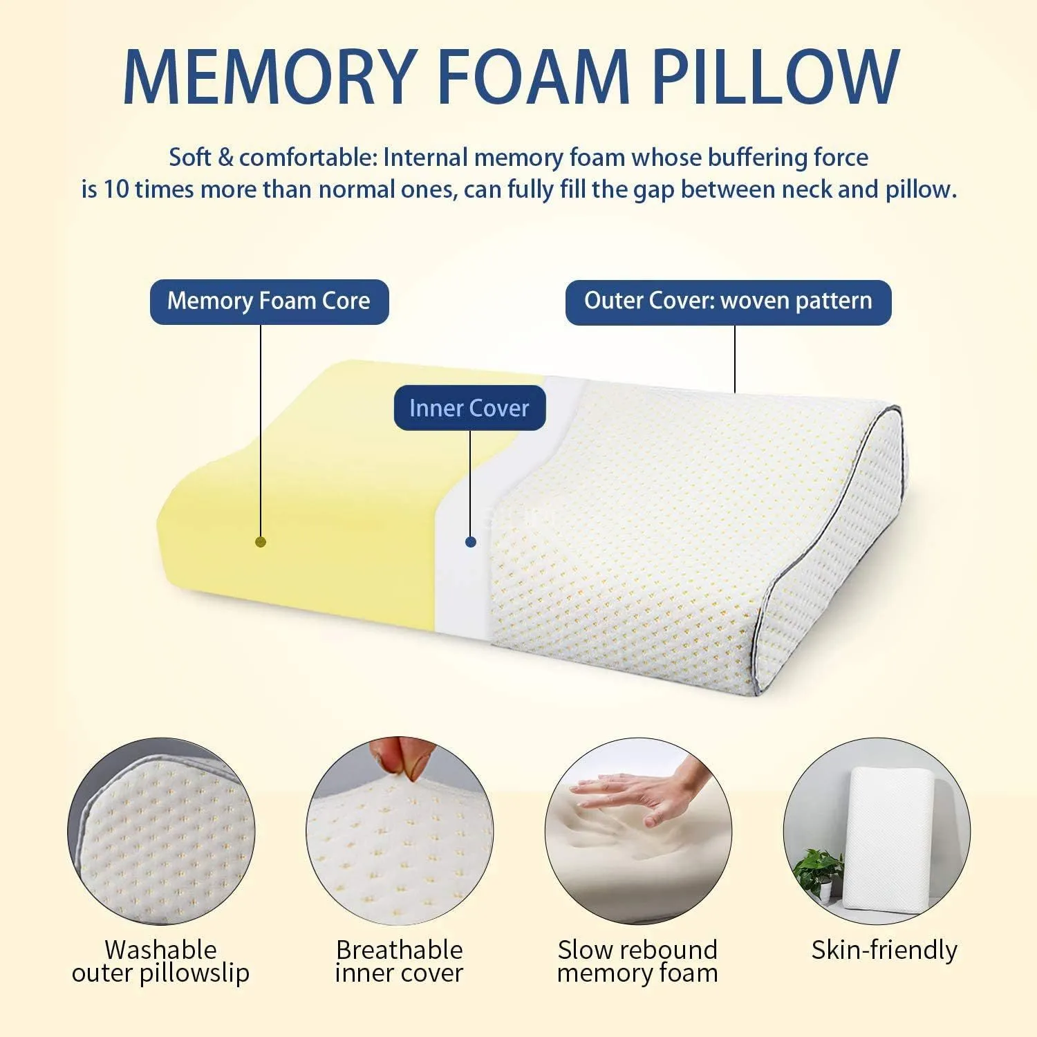 Experience Ultimate Comfort with Breathable Machine Washable Pillow for a Hygienic and Refreshing Sleep