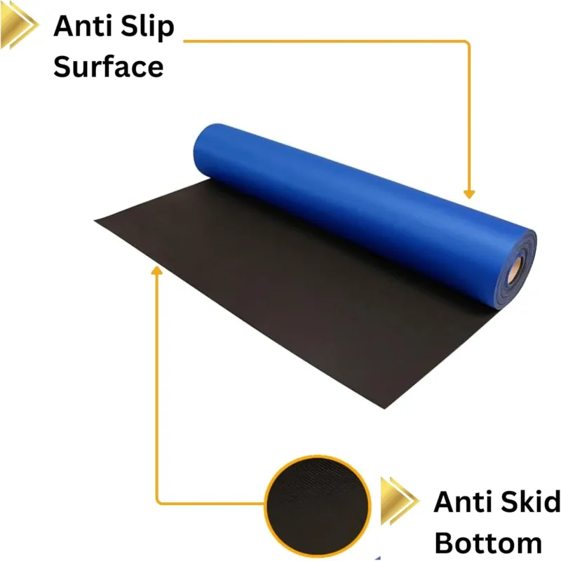 20' x 27" Blue Neoprene Floor Runner - Non Skid Bottom, Protect All Floor Surfaces